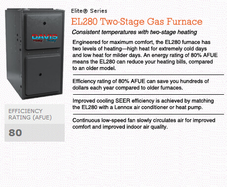 EL280 Two-Stage Gas Furnace